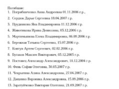 Официальный список погибших в Старобельске студентов