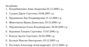 Официальный список погибших в Старобельске студентов